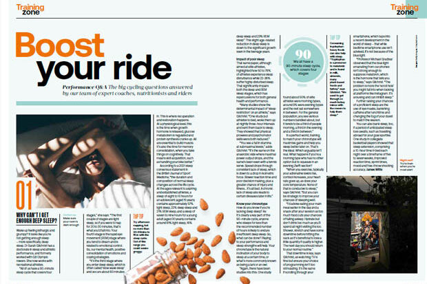 Cycling Plus Magazine